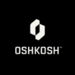 Oshkosh Corp. Share Price